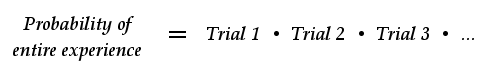 Probability Formula