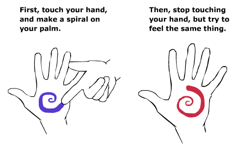 Hand Tracing